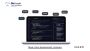 Exclusive MEAN Services in USA | Mean Stack Development Comp