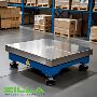 Reliable Industrial Floor Scales for Warehouses and Industri