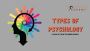 Zoechea Academy | Online Training Centre for Psychologists